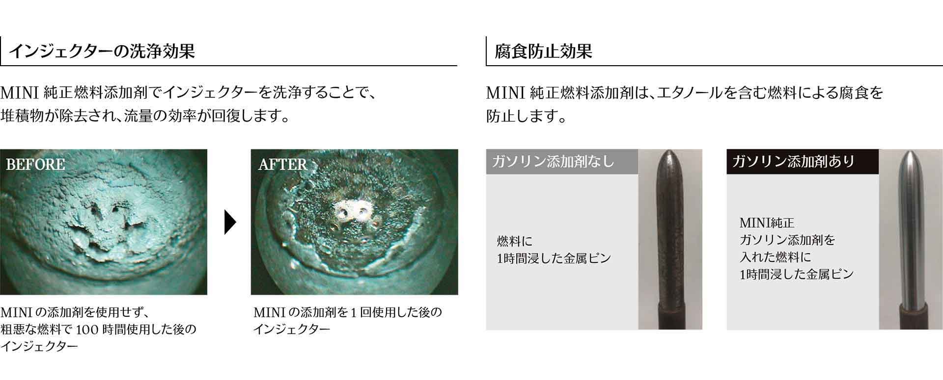 MINI インジェクターの洗浄効果 MINI インジェクターの洗浄効果